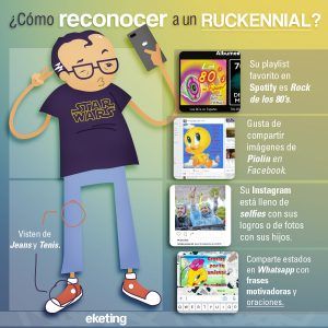 Ruckennial Eketing