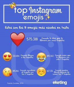 4 datos de Instagram